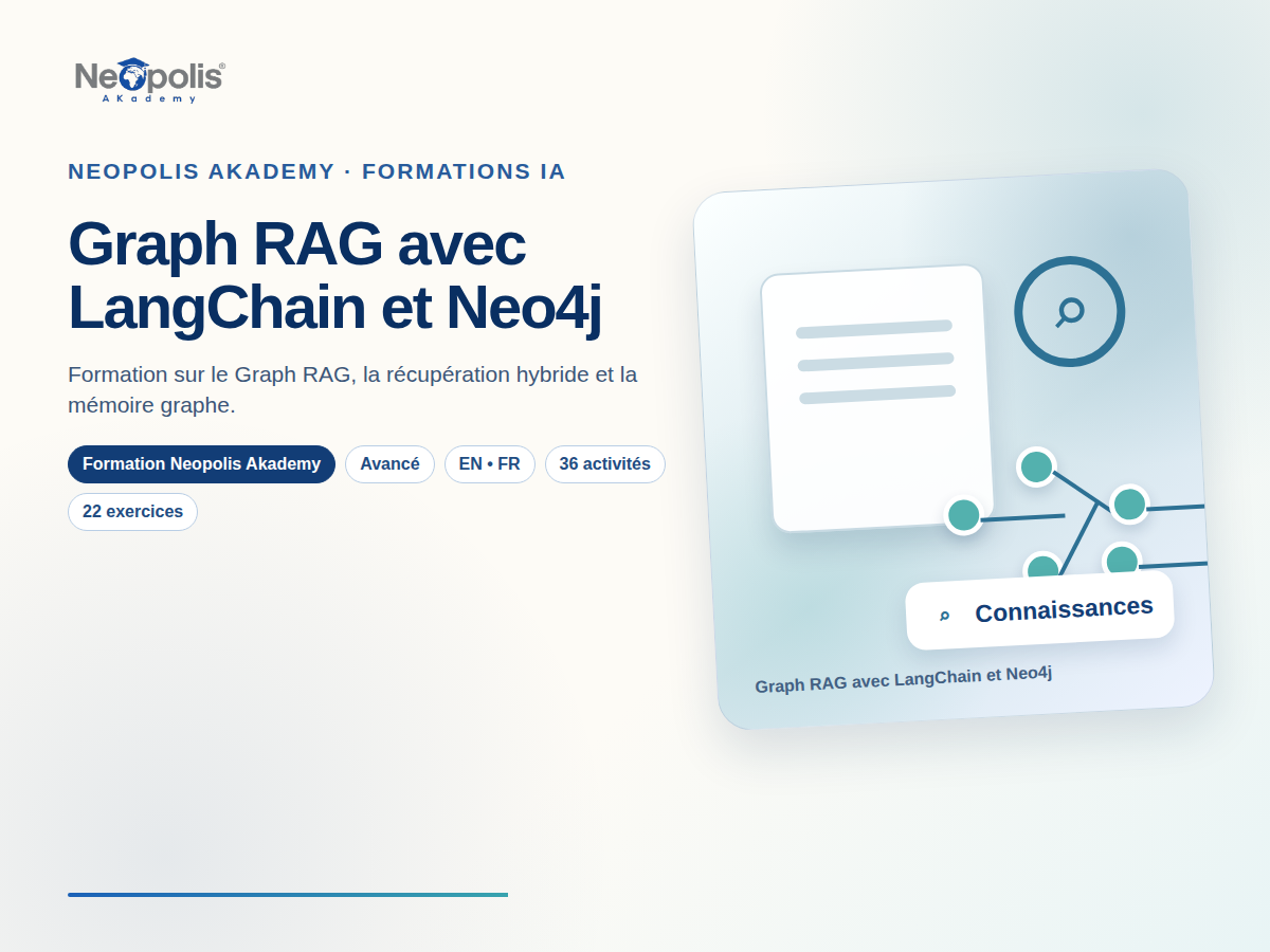 Graph RAG avec LangChain et Neo4j