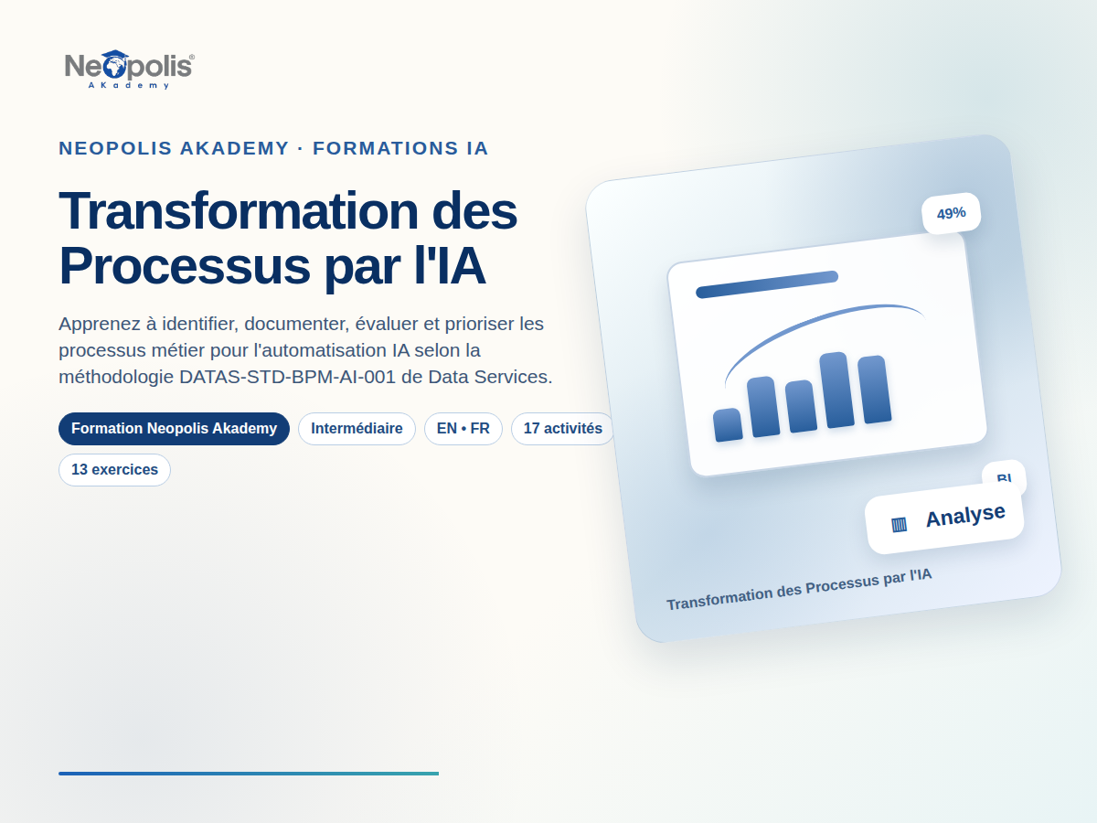 Transformation des Processus par l'IA